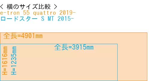 #e-tron 55 quattro 2019- + ロードスター S MT 2015-